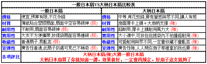 大柄日本扇